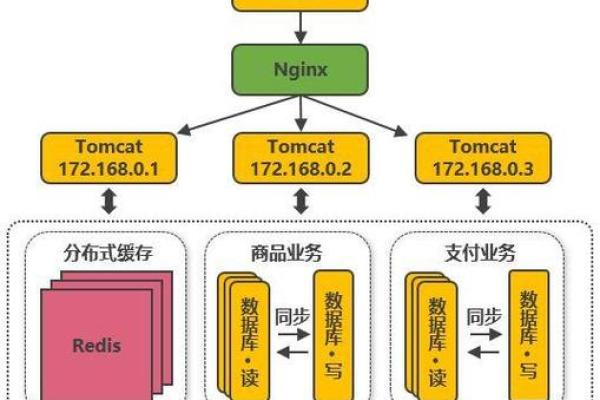 深入了解IPO怎么读：发音与应用解析